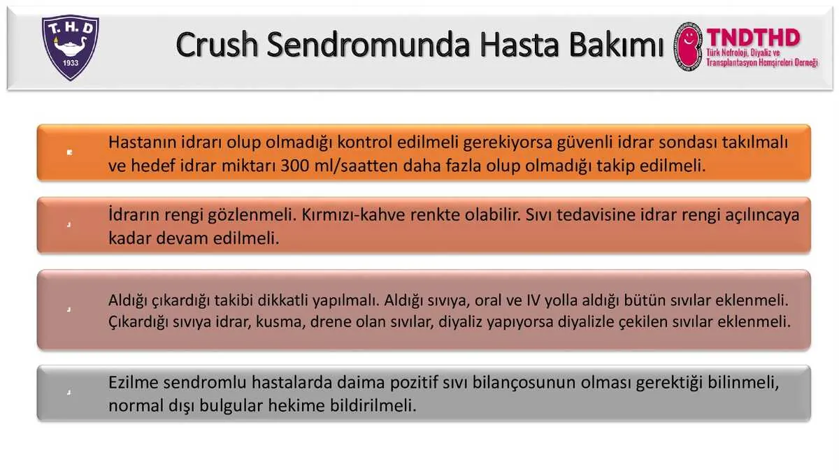 Crush Sendromunda Hasta Bakimi