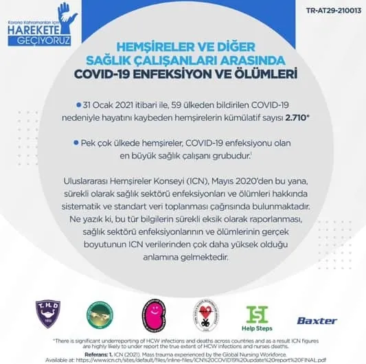 Hemşireler Ve Diğer Sağlık Çalışanları Arasında Covid-19 Enfeksiyon Ve Ölümleri