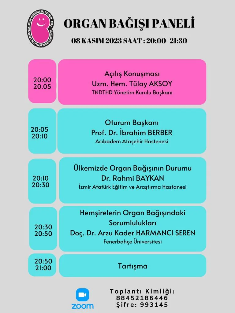 Organ Bağiş Paneli̇